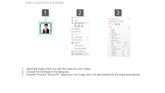 About Us Design For Corporate Profile Powerpoint Slides