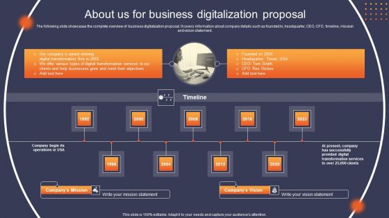 About Us For Business Digitalization Proposal Ppt Portfolio Format PDF