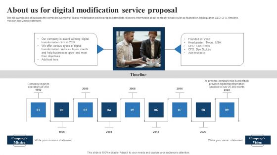 About Us For Digital Modification Service Proposal Ideas PDF