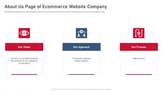 About Us Page Of Ecommerce Website Company Portrait PDF