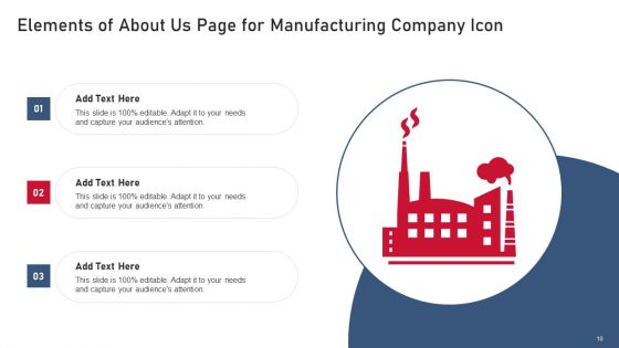 About Us Page Ppt PowerPoint Presentation Complete Deck With Slides