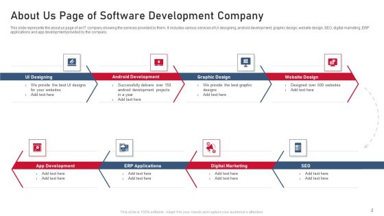 About Us Page Ppt PowerPoint Presentation Complete Deck With Slides