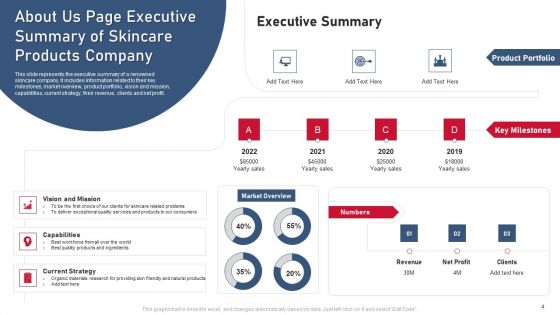 About Us Page Ppt PowerPoint Presentation Complete Deck With Slides