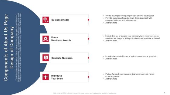About Us Page Ppt PowerPoint Presentation Complete Deck With Slides