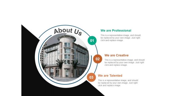 About Us Ppt PowerPoint Presentation Inspiration Slideshow