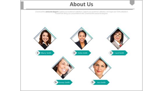 About Us Slide For Employees Skills Powerpoint Slides