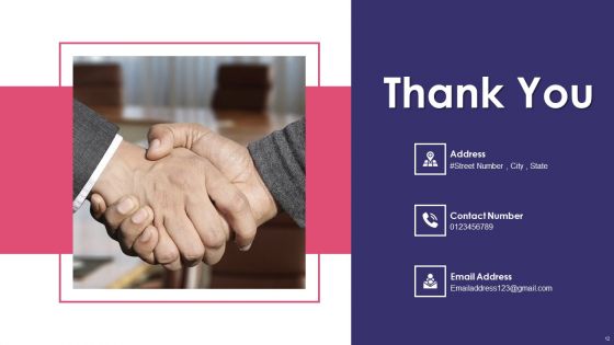 Above The Line And Below The Line Marketing Ppt PowerPoint Presentation Complete Deck With Slides