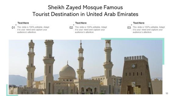 Abu Dhabi Architectural Currency Ppt PowerPoint Presentation Complete Deck With Slides