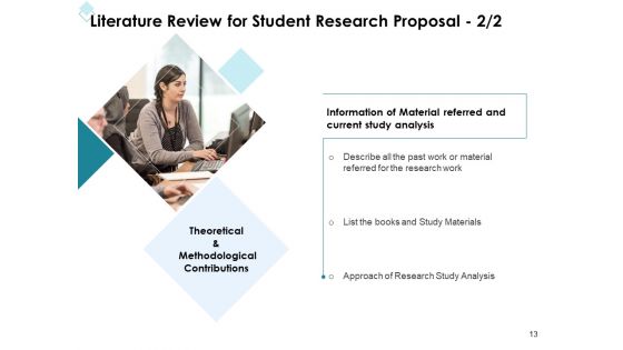 Academic Investigation Proposal Ppt PowerPoint Presentation Complete Deck With Slides