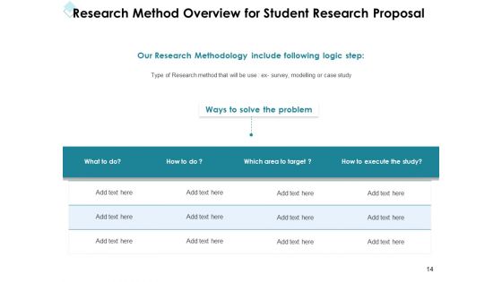 Academic Investigation Proposal Ppt PowerPoint Presentation Complete Deck With Slides