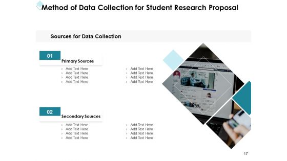 Academic Investigation Proposal Ppt PowerPoint Presentation Complete Deck With Slides