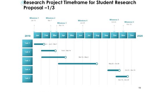 Academic Investigation Proposal Ppt PowerPoint Presentation Complete Deck With Slides