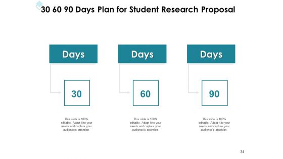 Academic Investigation Proposal Ppt PowerPoint Presentation Complete Deck With Slides