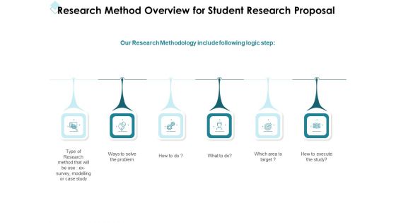 Academic Investigation Research Method Overview For Student Research Proposal Target Ppt Outline Portrait PDF
