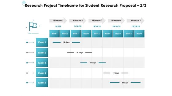 Academic Investigation Research Project Timeframe For Student Research Proposal Event Ppt Pictures Show PDF