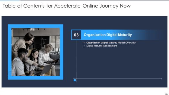 Accelerate Online Journey Now Ppt PowerPoint Presentation Complete Deck With Slides
