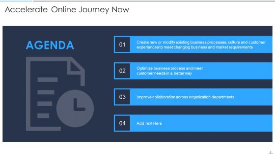 Accelerate Online Journey Now Ppt PowerPoint Presentation Complete Deck With Slides