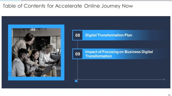 Accelerate Online Journey Now Ppt PowerPoint Presentation Complete Deck With Slides
