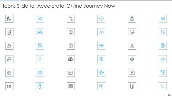 Accelerate Online Journey Now Ppt PowerPoint Presentation Complete Deck With Slides