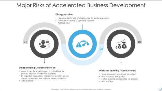 Accelerated Development Ppt PowerPoint Presentation Complete With Slides