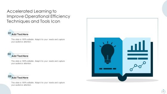 Accelerated Learning To Improve Operational Efficiency Ppt PowerPoint Presentation Complete Deck With Slides
