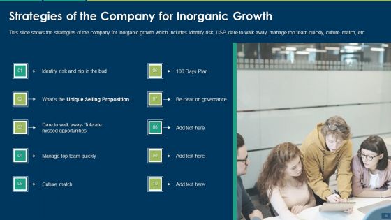 Accelerating Business Growth Inorganically Ppt PowerPoint Presentation Complete Deck With Slides