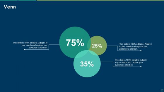 Accelerating Business Growth Inorganically Ppt PowerPoint Presentation Complete Deck With Slides