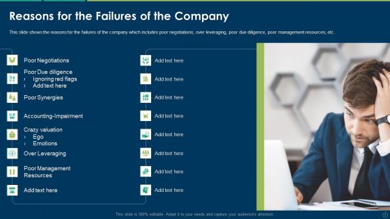 Accelerating Business Growth Inorganically Ppt PowerPoint Presentation Complete Deck With Slides