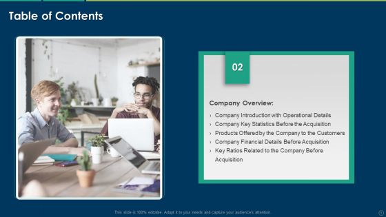 Accelerating Business Growth Inorganically Ppt PowerPoint Presentation Complete Deck With Slides