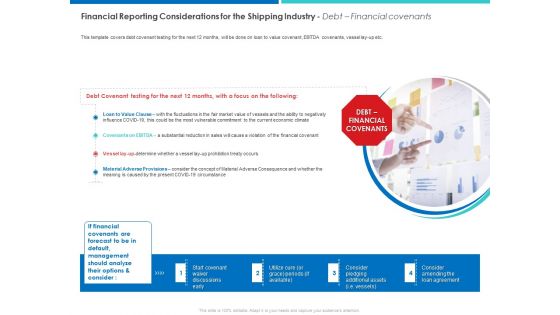 Accelerating COVID 19 Recovery In Maritime Sector Ppt PowerPoint Presentation Complete Deck With Slides