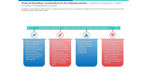 Accelerating COVID 19 Recovery In Maritime Sector Ppt PowerPoint Presentation Complete Deck With Slides