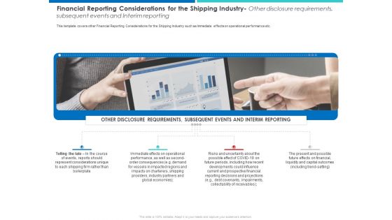 Accelerating COVID 19 Recovery In Maritime Sector Ppt PowerPoint Presentation Complete Deck With Slides