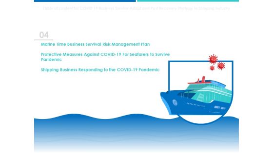 Accelerating COVID 19 Recovery In Maritime Sector Ppt PowerPoint Presentation Complete Deck With Slides