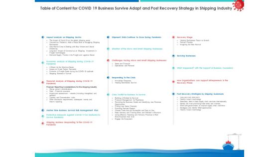 Accelerating COVID 19 Recovery In Maritime Sector Ppt PowerPoint Presentation Complete Deck With Slides