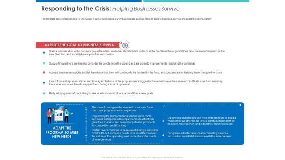 Accelerating COVID 19 Recovery In Maritime Sector Ppt PowerPoint Presentation Complete Deck With Slides