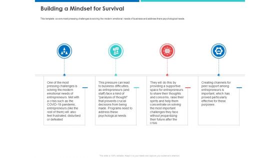 Accelerating COVID 19 Recovery In Maritime Sector Ppt PowerPoint Presentation Complete Deck With Slides