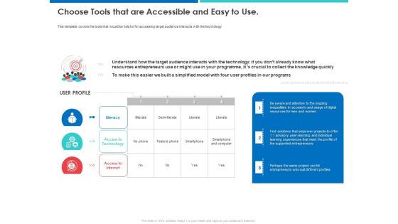 Accelerating COVID 19 Recovery In Maritime Sector Ppt PowerPoint Presentation Complete Deck With Slides