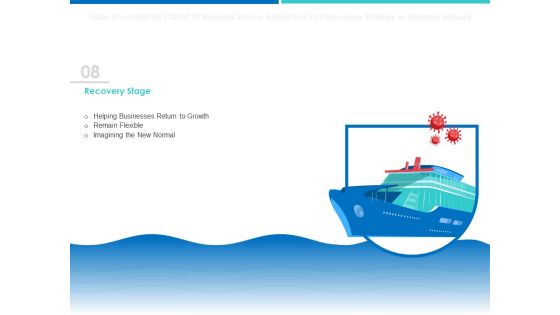 Accelerating COVID 19 Recovery In Maritime Sector Ppt PowerPoint Presentation Complete Deck With Slides