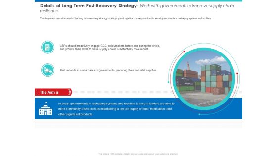 Accelerating COVID 19 Recovery In Maritime Sector Ppt PowerPoint Presentation Complete Deck With Slides