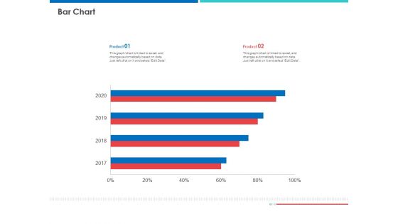 Accelerating COVID 19 Recovery In Maritime Sector Ppt PowerPoint Presentation Complete Deck With Slides