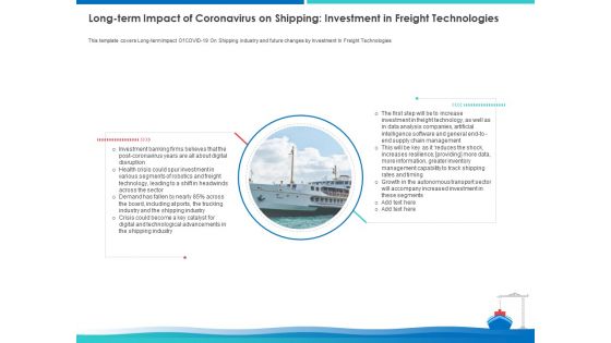 Accelerating COVID 19 Recovery In Maritime Sector Ppt PowerPoint Presentation Complete Deck With Slides