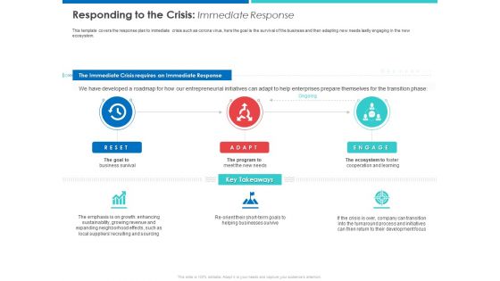 Accelerating COVID 19 Recovery In Maritime Sector Responding To The Crisis Immediate Response Rules PDF