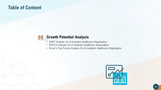 Accelerating Healthcare Innovation Through Artificial Intelligence Ppt PowerPoint Presentation Complete Deck With Slides