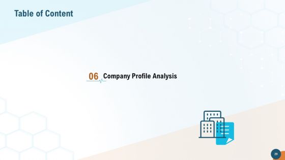 Accelerating Healthcare Innovation Through Artificial Intelligence Ppt PowerPoint Presentation Complete Deck With Slides