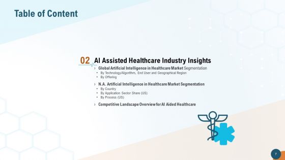 Accelerating Healthcare Innovation Through Artificial Intelligence Ppt PowerPoint Presentation Complete Deck With Slides