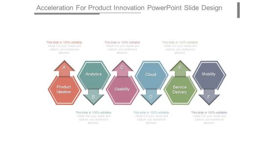 Acceleration For Product Innovation Powerpoint Slide Design