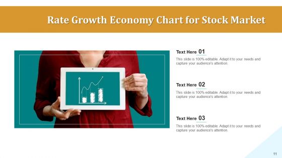 Acceleration Rate Stock Market Ppt PowerPoint Presentation Complete Deck With Slides
