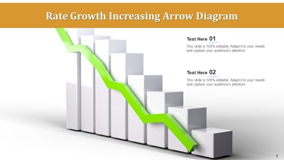 Acceleration Rate Stock Market Ppt PowerPoint Presentation Complete Deck With Slides