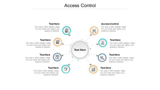 Access Control Ppt PowerPoint Presentation Slides Demonstration Cpb
