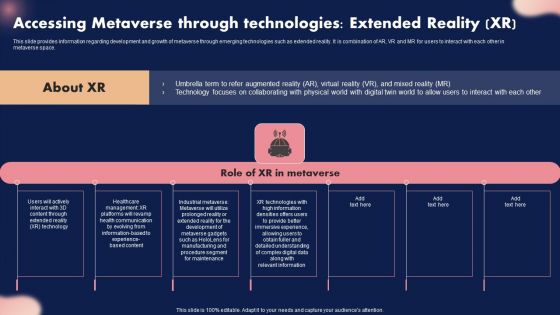 Accessing Metaverse Through Technologies Extended Reality XR Ppt Pictures Good PDF